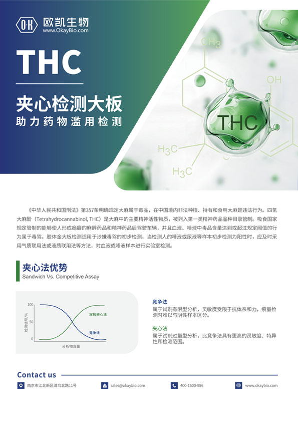 THC單頁(yè)電子版